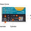 Learn more about Acuvue Oasys 1 Day for Astigmatism